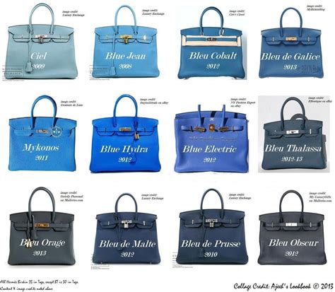 hermes blue bag|hermes blue color chart.